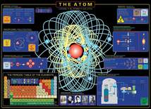Eurographics Das Atom, 1000 Teile - 1