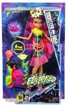 Produktbild Mattel Monster High Clawdeen Wolf Electrified